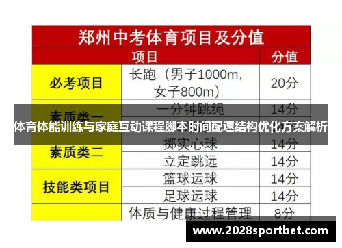 体育体能训练与家庭互动课程脚本时间配速结构优化方案解析