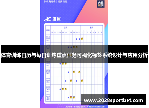 体育训练日历与每日训练重点任务可视化标签系统设计与应用分析