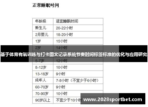 基于体育有氧训练与打卡图文记录系统节奏时间标签标准的优化与应用研究
