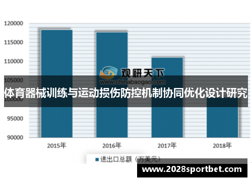 体育器械训练与运动损伤防控机制协同优化设计研究